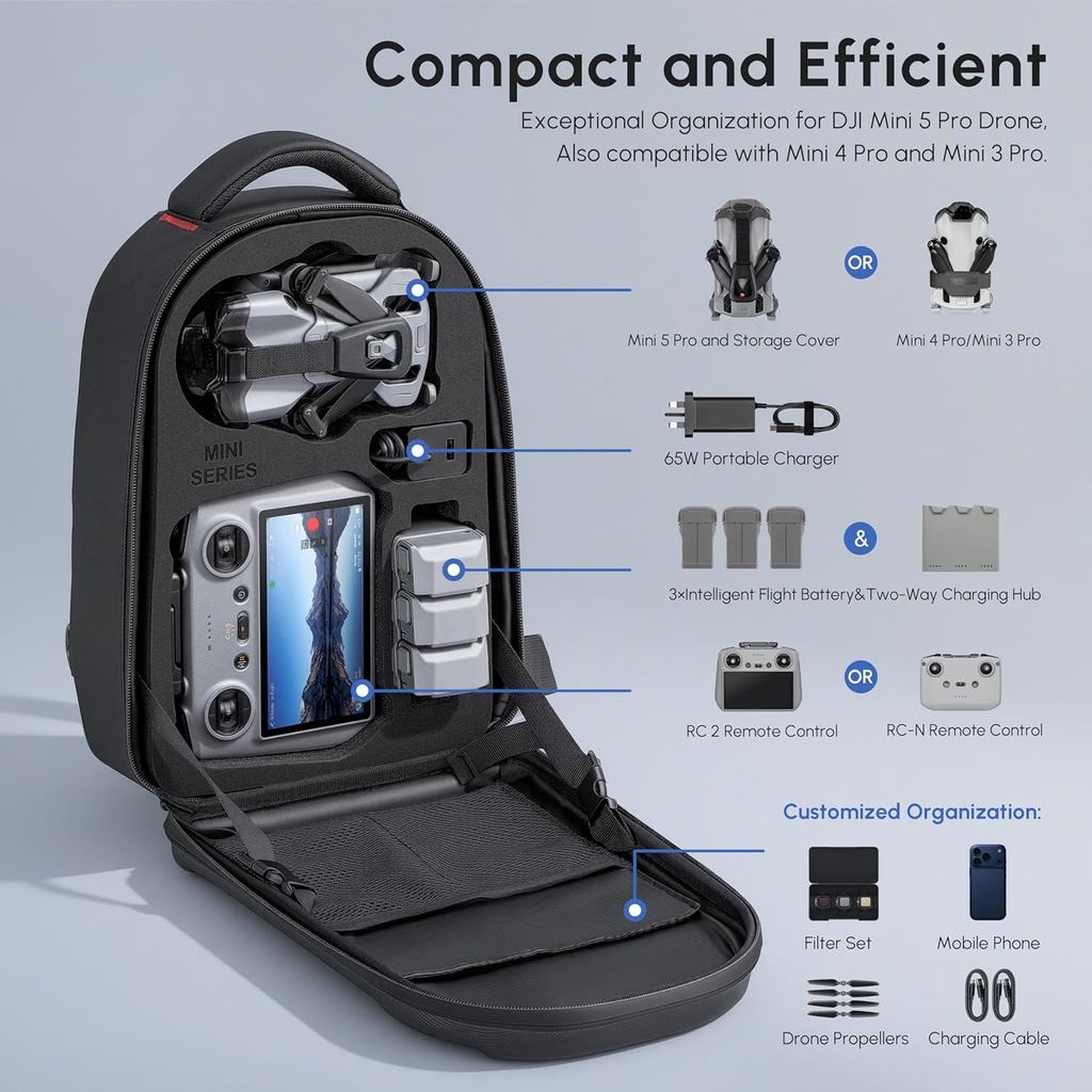 Waterproof Hard Carrying Backp - Drone Dji Rc Mini 评论和价格