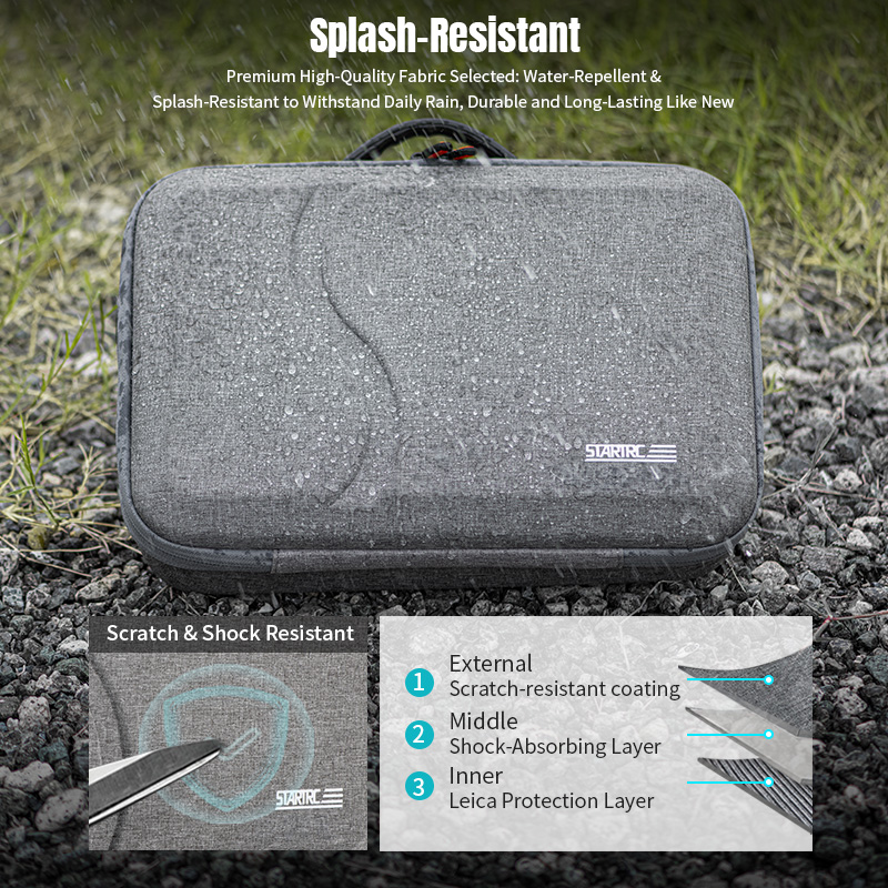 Carrying Case for DJI Mini 5 P - Drone Dji Rc Mini 评论和价格