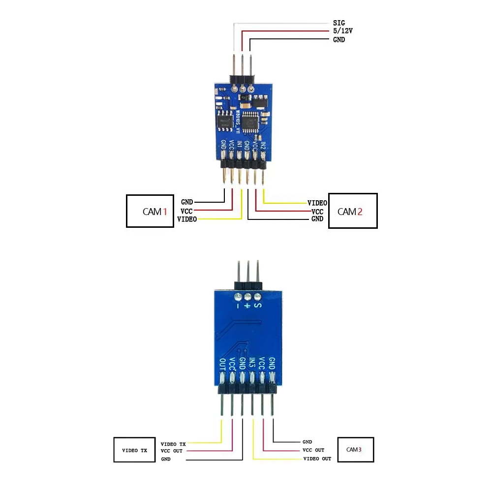 5.8G 3 Channel Video Switcher  - Drone With Rc Remote 评论和价格