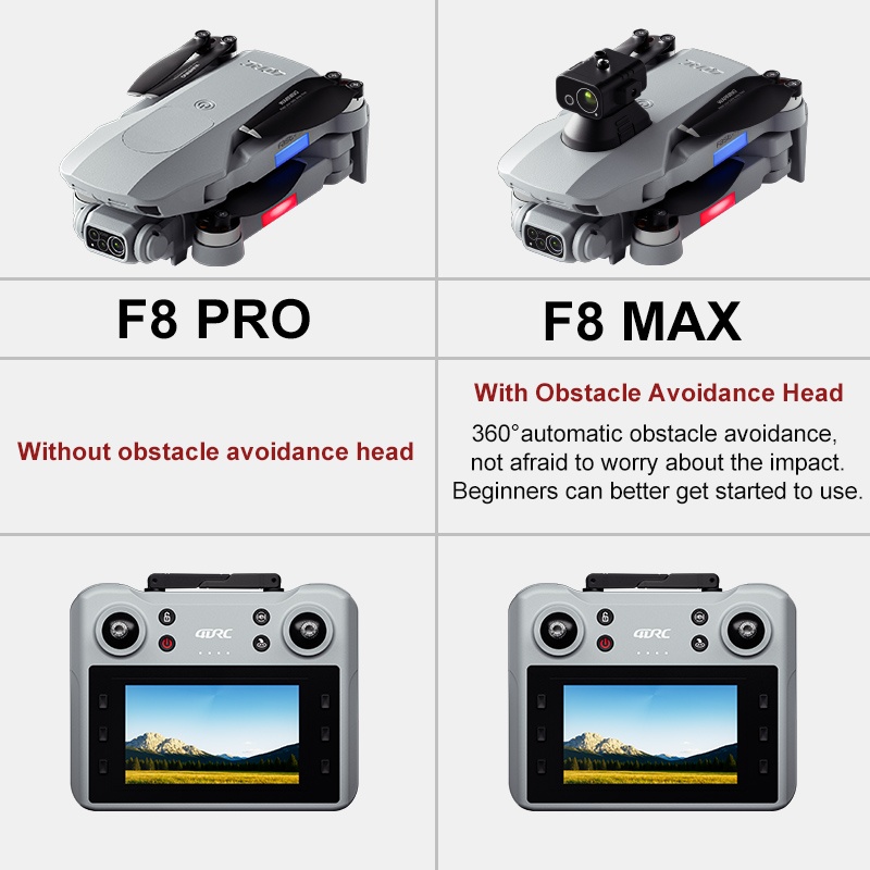 F8 MAX GPS Drone Professional  - Drone Rc Holder 评论和价格